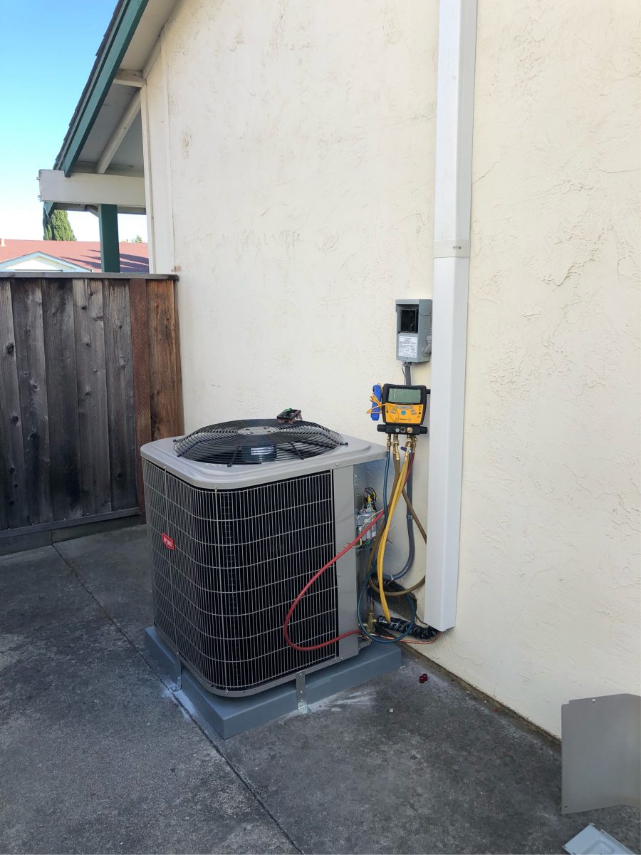HVAC - System installation/replacement with 80% efficiency furnace.