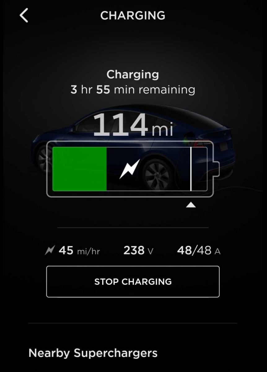 Electric Vehicle Charger installation in San Jose, California