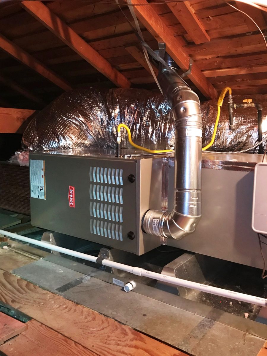 HVAC 821TA48090V17 system installation in Santa Clara, California
