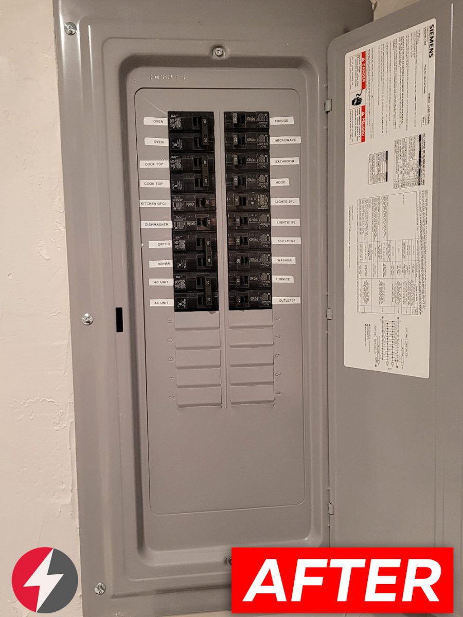 Electric Subpanel installation in Sunnyvale, California