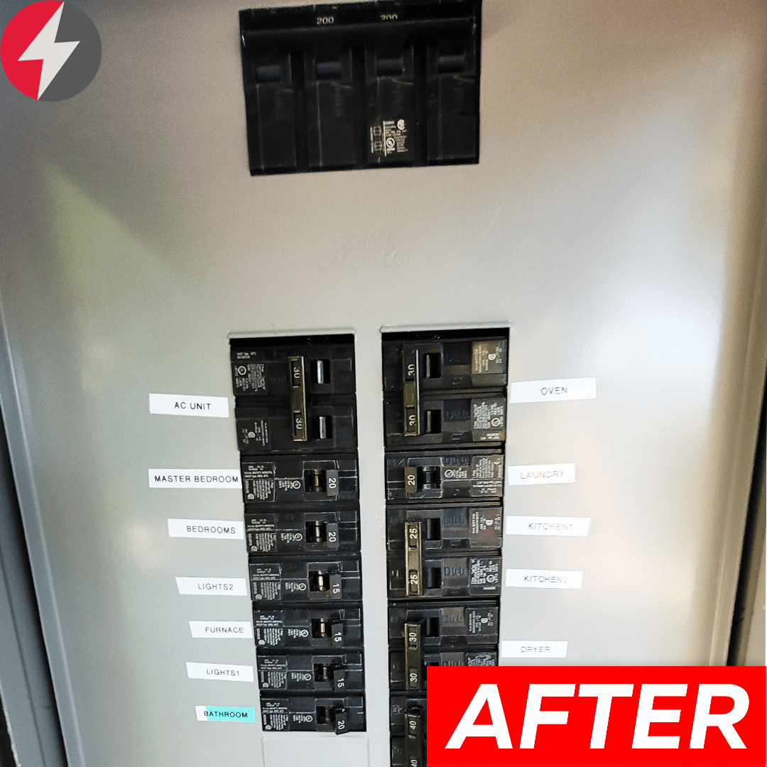 Electrical Panel Installation in Santa Clara, California