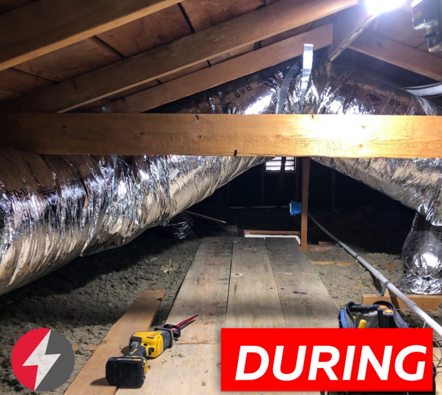 HVAC System Replacement with 96 Efficiency Furnace in San Jose