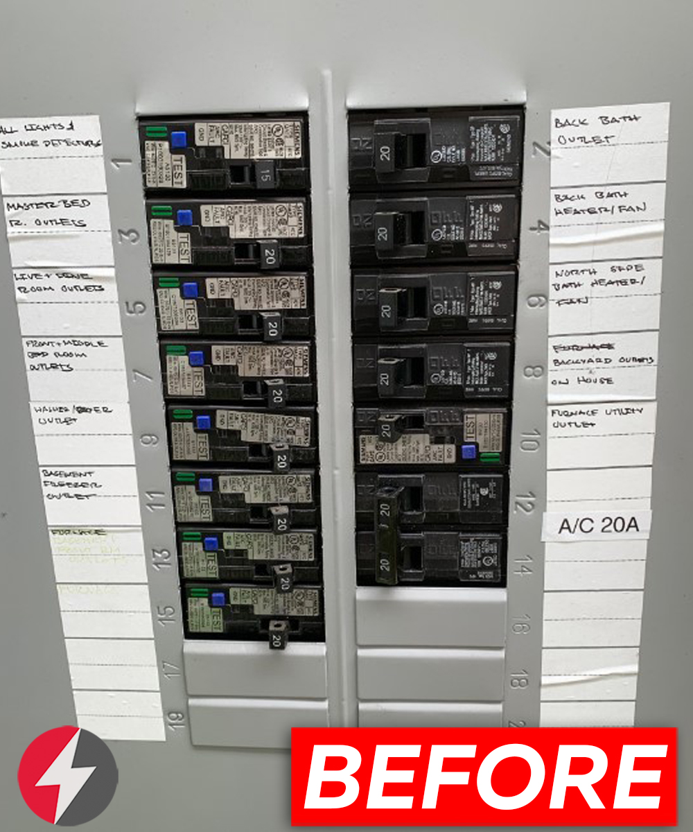 Electrical Panel Install